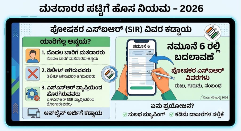 ಹೊಸ ಮತದಾರರೇ ಗಮನಿಸಿ: ವೋಟರ್ ಲಿಸ್ಟ್ಗೆ ಹೆಸರು ನೋಂದಾಯಿಸಲು ಪೋಷಕರ ಎಸ್ಐಆರ್ ವಿವರ ಕಡ್ಡಾಯ